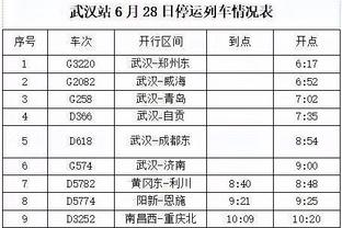 进攻表现出色！追梦15中8&三分8中4空砍21分9板4助 错失三分绝杀